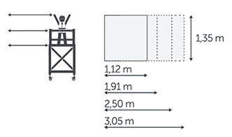 Datos técnicos